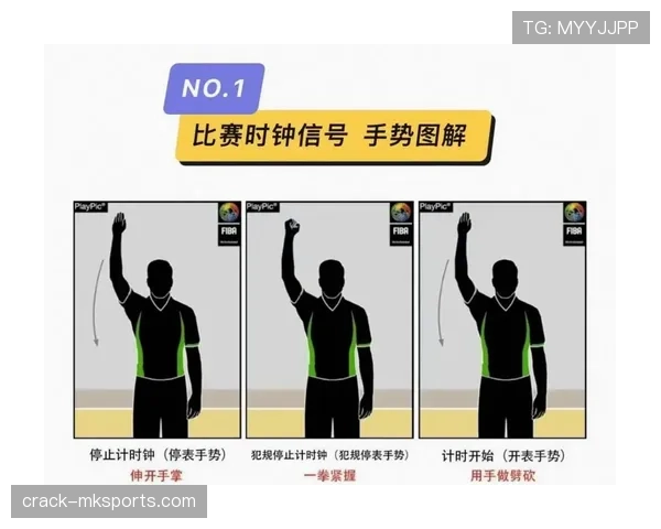 挑衅行为如何被裁判认定并判罚？