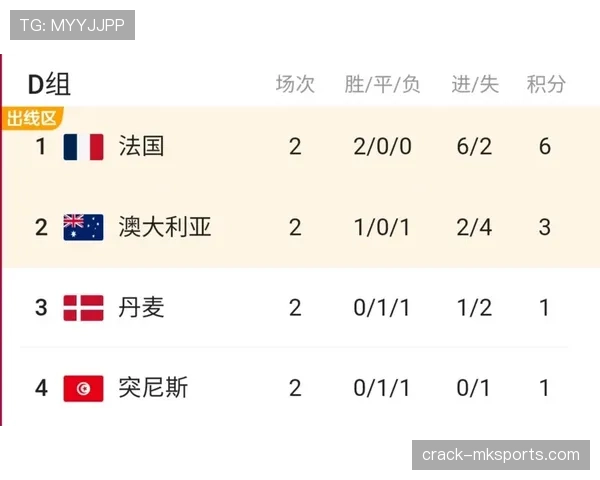 法国世界杯后防体系能否经受考验